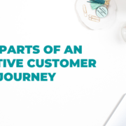 In this post, I'll help you identify hidden gaps in your customer journey that might be costing you sales.